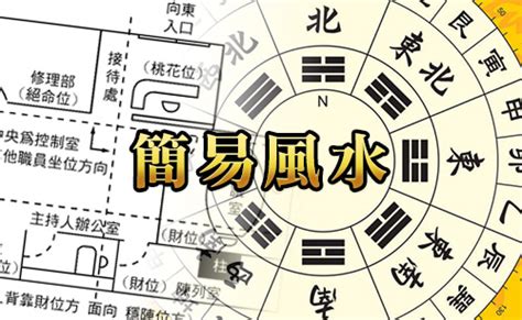 鐵閘風水|MASTERSO.COM 蘇民峰命理風水網站